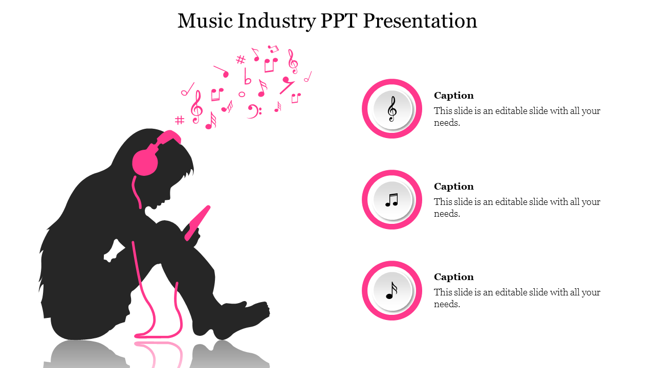 Music Industry PPT Presentation